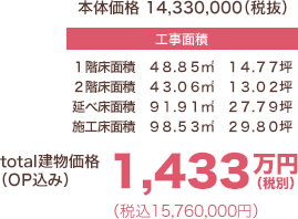 1232.5万円